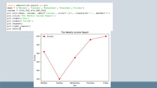 IP PYTHON ASSIGNMENT (1).PPT for class 12 students | PPTX