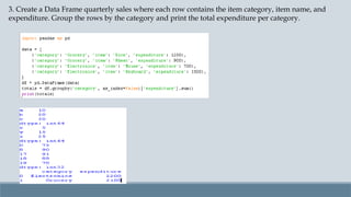 IP PYTHON ASSIGNMENT (1).PPT for class 12 students | PPTX