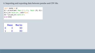 IP PYTHON ASSIGNMENT (1).PPT for class 12 students | PPTX