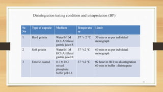 Disintegration testing condition and interpretation (BP)
Sr.
No
Type of capsule Medium Temperatu
re
Limit
1 Hard gelatin Water/0.1 M
HCl/Artificial
gastric juice R
37 °± 2 °C 30 min or as per individual
monograph
2 Soft gelatin Water/0.1 M
HCl/Artificial
gastric juice R
37 °±2 °C 60 min or as per individual
monograph
3 Enteric-coated 0.1 M HCl
mixed
phosphate
buffer pH 6.8
37 °±2 °C 02 hour in HCl: no disintegration
60 min in buffer : disintegrate
13
 