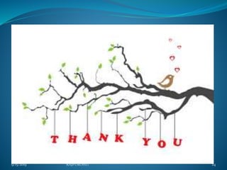 9/15/2019 RAJPUROHIT 24
 