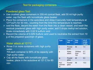 Test for packaging containers 
Powdered glass Test: 
 Use crushed glass containers in 250-ml conical flask, add 50 ml high purity 
water, cap the flask with borosilicate glass beaker 
 Place the containers in the autoclave and close it securely hold temperature at 
1210c±20c for 30 min., counting from the time this temperature is reached. 
 cool the flask, decant the water from the flask into a clean vessel, and wash the 
residual powdered glass with high purity water, add 5 drops methyl red solution, 
titrate immediately with 0.02 N sulfuric acid . 
 Record the volume of 0.02N Sulfuric acid used to neutralize the extract from 10 
g of the prepared specimen of glass. 
Type Type of 
test 
Size 
(ml) 
ml of 
0.02N 
H2SO4 
ˡ Powder 
glass 
All 1.0 
ˡˡ Water 
attack 
100/less 
Over 
100 
0.7 
0.2 
ˡˡˡ Powder 
glass 
All 8.5 
Non 
parenter 
al 
Powder 
glass 
All 15.0 
Water attack at 121°C 
 Rinse 3 or more containers with high purity 
water. 
Fill each container to 90% of its capacity with 
high purity water. 
 Cap all the flasks with borosilicate glass 
beaker, place in the autoclave at 121 C for 60 
min 
 