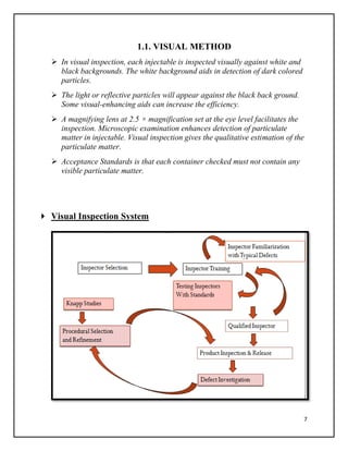 IPQC for parenterals.pdf