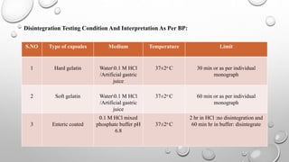 Disintegration Testing Condition And Interpretation As Per BP:
S.NO Type of capsules Medium Temperature Limit
1 Hard gelatin Water0.1 M HCl
/Artificial gastric
juice
37±2o C 30 min or as per individual
monograph
2 Soft gelatin Water0.1 M HCl
/Artificial gastric
juice
37±2o C 60 min or as per individual
monograph
3 Enteric coated
0.1 M HCl mixed
phosphate buffer pH
6.8
37±2o C
2 hr in HCl :no disintegration and
60 min hr in buffer: disintegrate
 