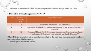 Dissolution is performed to check the percentage release from the dosage forms. i.e. Tablet
• Dissolution Testing Interpretation As Per IP:
Level Number of
capsules
tested
Acceptance criteria
S1 6 Each unit is not less than D* + 5 percent **
S2 6 Average of 12 units (S1+S2) is equal to greater than D, and no unit is less than D -
15 percent**
S3 12 Average of 24 units (S1+S2+S3) is equal to greater than D, not more than 2 units
are less than D-15 percent** and not unit is less than D-25 percent**
Where D is the amount of active ingredient specified in the individual monograph expressed as a
percentage of the labelled content.
** percentage of the labelled content
 