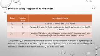 Dissolution Testing Interpretation As Per BP/USP:
• *
The quantity Q, is the specified amount of dissolved active substance, expressed as a percentage of
the labeled content; the 5 per cent, 15 per cent, and 25 percent values in the table are percentages of
the labeled content so that these values and Q are in the same terms.
Level Number
tested
Acceptance criteria
S1 6 Each unit is not less than Q + 5 percent
S2 6 Average of 12 units (S1+S2) is equal to greater than Q, and no unit is less than Q -
15 percent
S3 12 Average of 24 units (S1+S2+S3) is equal to greater than Q, not more than 2 units
are less than Q-15 percent and not unit is less than Q-25 percent
 