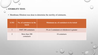 STERILITY TEST:
• Membrane filtration was done to determine the sterility of ointments.
S.NO No. of containers in the
batch
Minimum no. of containers to be tested
1 NMT 200 containers 5% or 2 containers or whichever is greater
2 More than 200
containers
10 containers
 