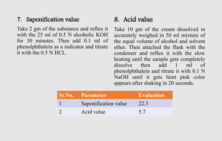 7. Saponification value
Take 2 gm of the substance and reflux it
with the 25 ml of 0.5 N alcoholic KOH
for 30 minutes. Then add 0.1 ml of
phenolphthalein as a indicator and titrate
it with the 0.5 N HCL.
8. Acid value
Take 10 gm of the cream dissolved in
accurately weighed in 50 ml mixture of
the equal volume of alcohol and solvent
ether. Then attached the flask with the
condenser and reflux it with the slow
heating until the sample gets completely
dissolve then add 1 ml of
phenolphthalein and titrate it with 0.1 N
NaOH until it gets faint pink color
appears after shaking in 20 seconds.
Sr.No. Parameter Evaluation
1 Saponification value 22.3
2 Acid value 5.7
 
