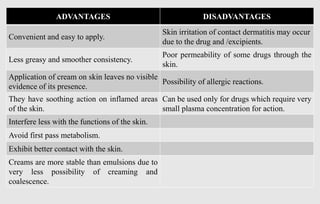 ADVANTAGES DISADVANTAGES
Convenient and easy to apply.
Skin irritation of contact dermatitis may occur
due to the drug and /excipients.
Less greasy and smoother consistency.
Poor permeability of some drugs through the
skin.
Application of cream on skin leaves no visible
evidence of its presence.
Possibility of allergic reactions.
They have soothing action on inflamed areas
of the skin.
Can be used only for drugs which require very
small plasma concentration for action.
Interfere less with the functions of the skin.
Avoid first pass metabolism.
Exhibit better contact with the skin.
Creams are more stable than emulsions due to
very less possibility of creaming and
coalescence.
 