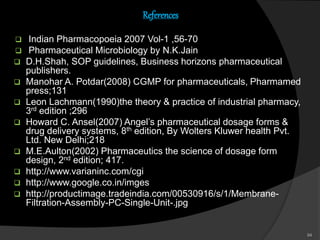 References
 Indian Pharmacopoeia 2007 Vol-1 ,56-70
 Pharmaceutical Microbiology by N.K.Jain
 D.H.Shah, SOP guidelines, Business horizons pharmaceutical
publishers.
 Manohar A. Potdar(2008) CGMP for pharmaceuticals, Pharmamed
press;131
 Leon Lachmann(1990)the theory & practice of industrial pharmacy,
3rd edition ;296
 Howard C. Ansel(2007) Angel’s pharmaceutical dosage forms &
drug delivery systems, 8th edition, By Wolters Kluwer health Pvt.
Ltd. New Delhi;218
 M.E.Aulton(2002) Pharmaceutics the science of dosage form
design, 2nd edition; 417.
 http://www.varianinc.com/cgi
 http://www.google.co.in/imges
 http://productimage.tradeindia.com/00530916/s/1/Membrane-
Filtration-Assembly-PC-Single-Unit-.jpg
94
 