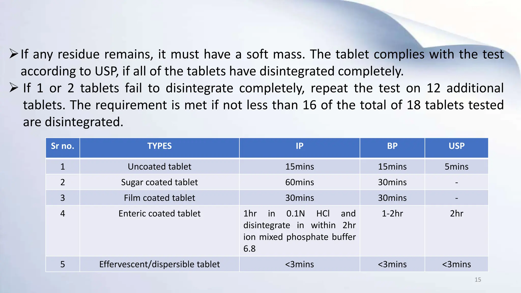 Sr no. TYPES IP BP USP
1 Uncoated tablet 15mins 15mins 5mins
2 Sugar coated tablet 60mins 30mins -
3 Film coated tablet 30mins 30mins -
4 Enteric coated tablet 1hr in 0.1N HCl and
disintegrate in within 2hr
ion mixed phosphate buffer
6.8
1-2hr 2hr
5 Effervescent/dispersible tablet <3mins <3mins <3mins
15
If any residue remains, it must have a soft mass. The tablet complies with the test
according to USP, if all of the tablets have disintegrated completely.
 If 1 or 2 tablets fail to disintegrate completely, repeat the test on 12 additional
tablets. The requirement is met if not less than 16 of the total of 18 tablets tested
are disintegrated.
 