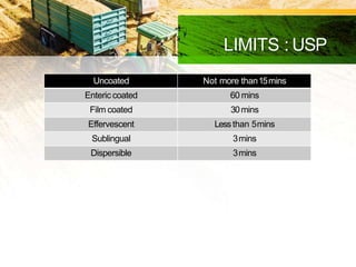 LIMITS : USP
Uncoated Not more than15mins
Enteric coated 60 mins
Film coated 30mins
Effervescent Lessthan 5mins
Sublingual 3mins
Dispersible 3mins
 