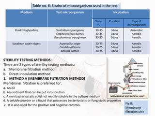 21
STERILITY TESTING METHODS:
There are 2 types of sterility testing methods:
a. Membrane filtration method
b. Direct inoculation method
1. METHOD A (MEMBRANE FILTRATION METHOD)
Membrane filtration is preferred for:
a. An oil
b. An ointment that can be put into solution
c. A non bacteriostatic solid not readily soluble in the culture medium
d. A soluble powder or a liquid that possesses bacteriostatic or fungistatic properties
 It is also used for the positive and negative controls.
Medium Test microorganism Incubation
Temp.
(℃)
Duration Type of
microorganism
Fluid thioglycollate Clostridium sporogenes
Staphylococcus aureus
Pseudomonas aeruginosa
30-35
30-35
30-35
3days
3days
3days
Anaerobic
Aerobic
Aerobic
Soyabean casein digest Asperigillus niger
Candida albicans
Bacillus subtilis
20-25
20-25
20-25
5days
5days
3days
Aerobic
Aerobic
Aerobic
Table no. 6: Strains of microorganisms used in the test
Fig 8:
Membrane
filtration unit
 