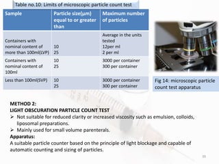 39
Sample Particle size(µm)
equal to or greater
than
Maximum number
of particles
Containers with
nominal content of
more than 100ml(LVP)
10
25
Average in the units
tested
12per ml
2 per ml
Containers with
nominal content of
100ml
10
25
3000 per container
300 per container
Less than 100ml(SVP) 10
25
3000 per container
300 per container
Table no.10: Limits of microscopic particle count test
METHOD 2:
LIGHT OBSCURATION PARTICLE COUNT TEST
 Not suitable for reduced clarity or increased viscosity such as emulsion, colloids,
liposomal preparations.
 Mainly used for small volume parenterals.
Apparatus:
A suitable particle counter based on the principle of light blockage and capable of
automatic counting and sizing of particles.
Fig 14: microscopic particle
count test apparatus
 