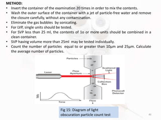 40
METHOD:
• Invert the container of the examination 20 times in order to mix the contents.
• Wash the outer surface of the container with a jet of particle-free water and remove
the closure carefully, without any contamination.
• Eliminate the gas bubbles by sonicating.
• For LVP, single units should be tested.
• For SVP less than 25 ml, the contents of 1o or more units should be combined in a
clean container.
• SVP having volume more than 25ml may be tested individually.
• Count the number of particles equal to or greater than 10µm and 25µm. Calculate
the average number of particles.
Fig 15: Diagram of light
obscuration particle count test
 