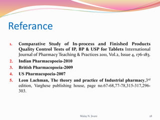Referance
1. Comparative Study of In-process and Finished Products
Quality Control Tests of IP, BP & USP for Tablets International
Journal of Pharmacy Teaching & Practices 2011, Vol.2, Issue 4, 176-183.
2. Indian Pharmacopoeia-2010
3. British Pharmacopoeia-2009
4. US Pharmacopoeia-2007
5. Leon Lachman, The theory and practice of Industrial pharmacy,3rd
edition, Varghese publishing house, page no.67-68,77-78,315-317,296-
303.
Malay N. Jivani 28
 