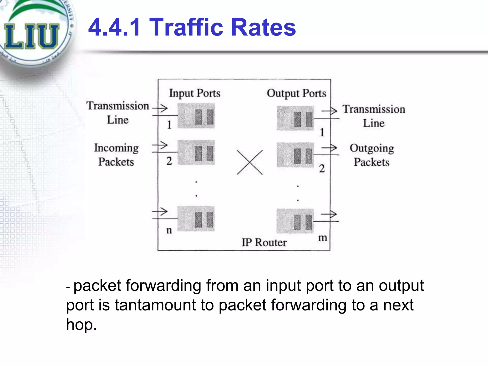 4.4.1 Traffic Rates

- packet

forwarding from an input port to an output
port is tantamount to packet forwarding to a next
hop.

 
