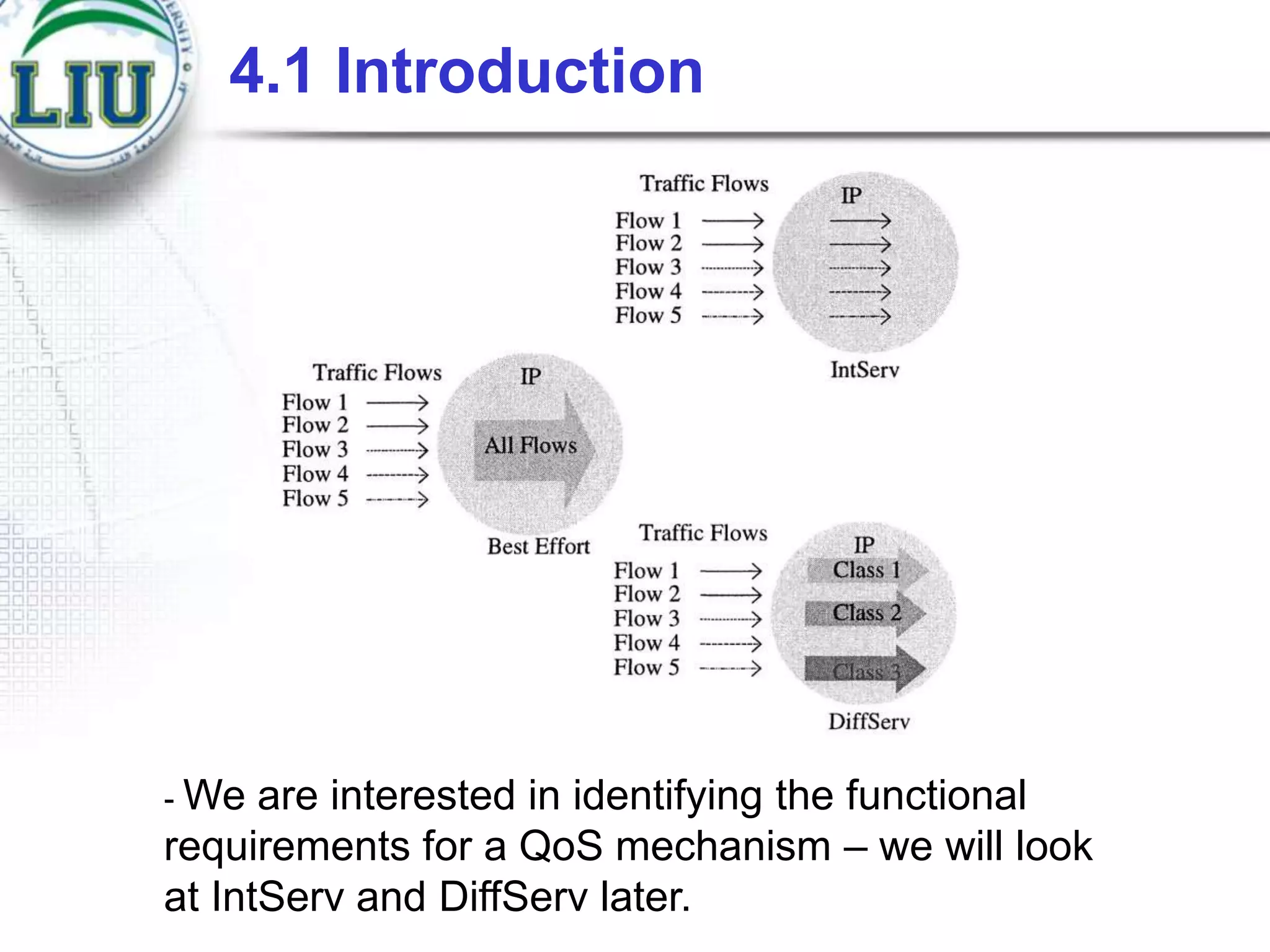 4.1 Introduction

- We

are interested in identifying the functional
requirements for a QoS mechanism – we will look
at IntServ and DiffServ later.

 