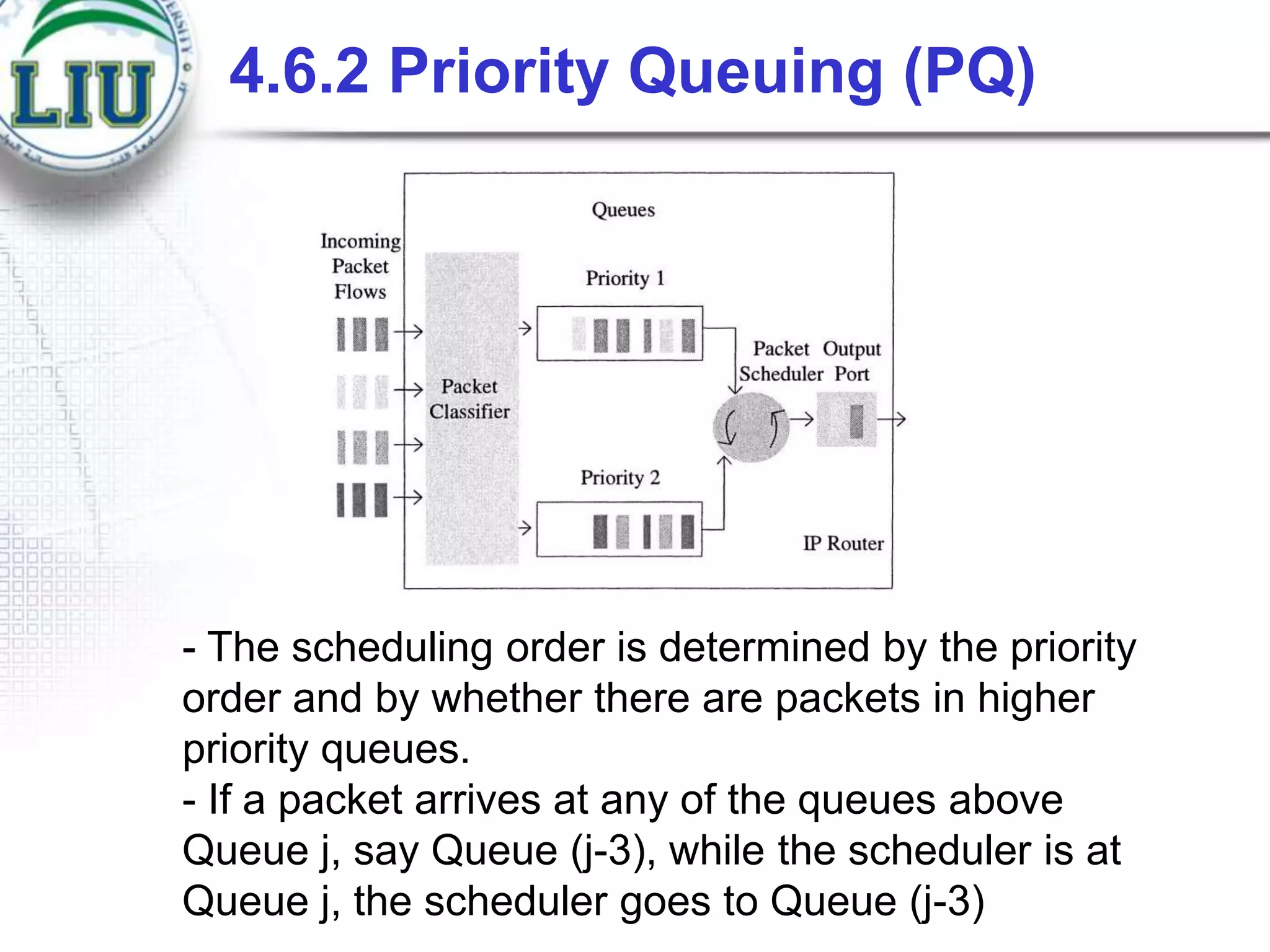 4.6.2 Priority Queuing (PQ)

- The scheduling order is determined by the priority
order and by whether there are packets in higher
priority queues.
- If a packet arrives at any of the queues above
Queue j, say Queue (j-3), while the scheduler is at
Queue j, the scheduler goes to Queue (j-3)

 