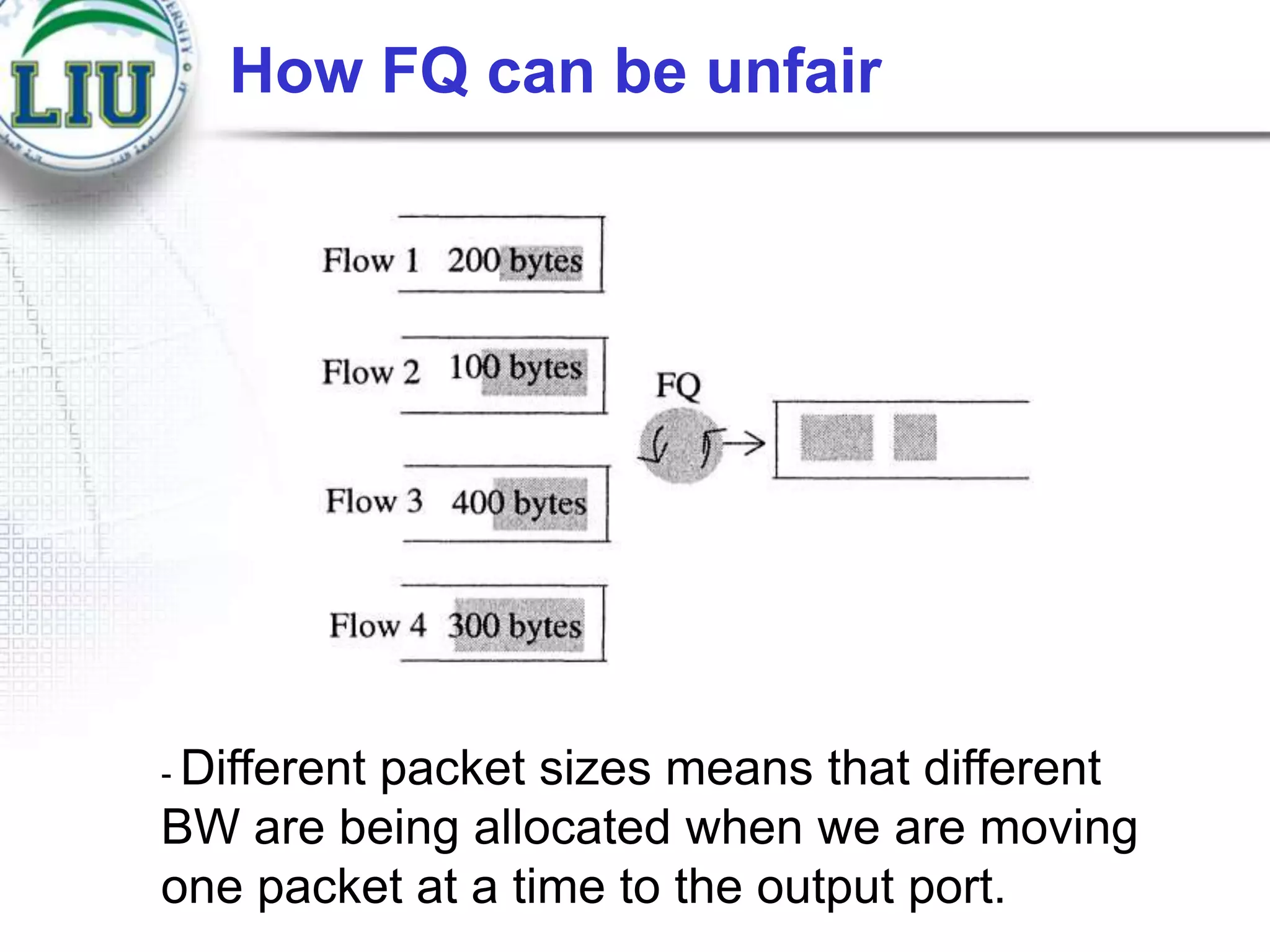 How FQ can be unfair

- Different

packet sizes means that different
BW are being allocated when we are moving
one packet at a time to the output port.

 