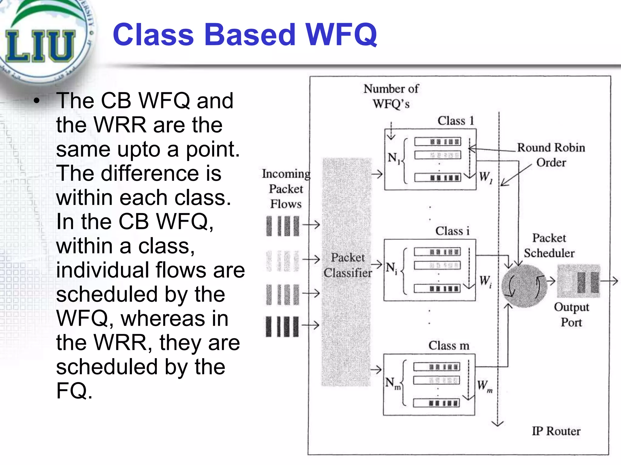 Class Based WFQ
• The CB WFQ and
the WRR are the
same upto a point.
The difference is
within each class.
In the CB WFQ,
within a class,
individual flows are
scheduled by the
WFQ, whereas in
the WRR, they are
scheduled by the
FQ.

 