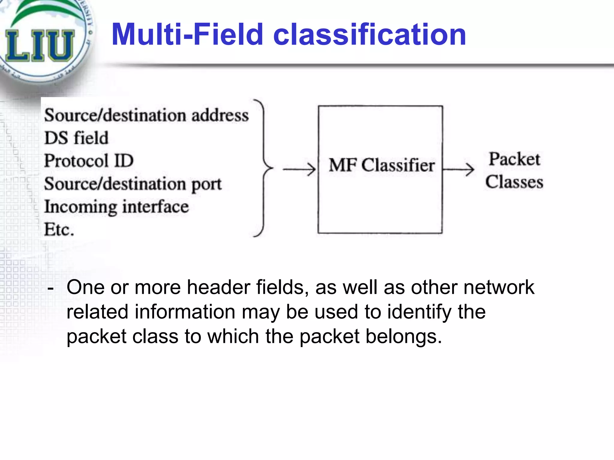 Multi-Field classification

- One or more header fields, as well as other network
related information may be used to identify the
packet class to which the packet belongs.

 