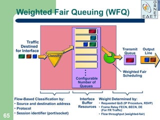 IP QoS Principles and Quality of Service (QoS) classifies network ...