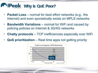 IPQ QoS | PPT
