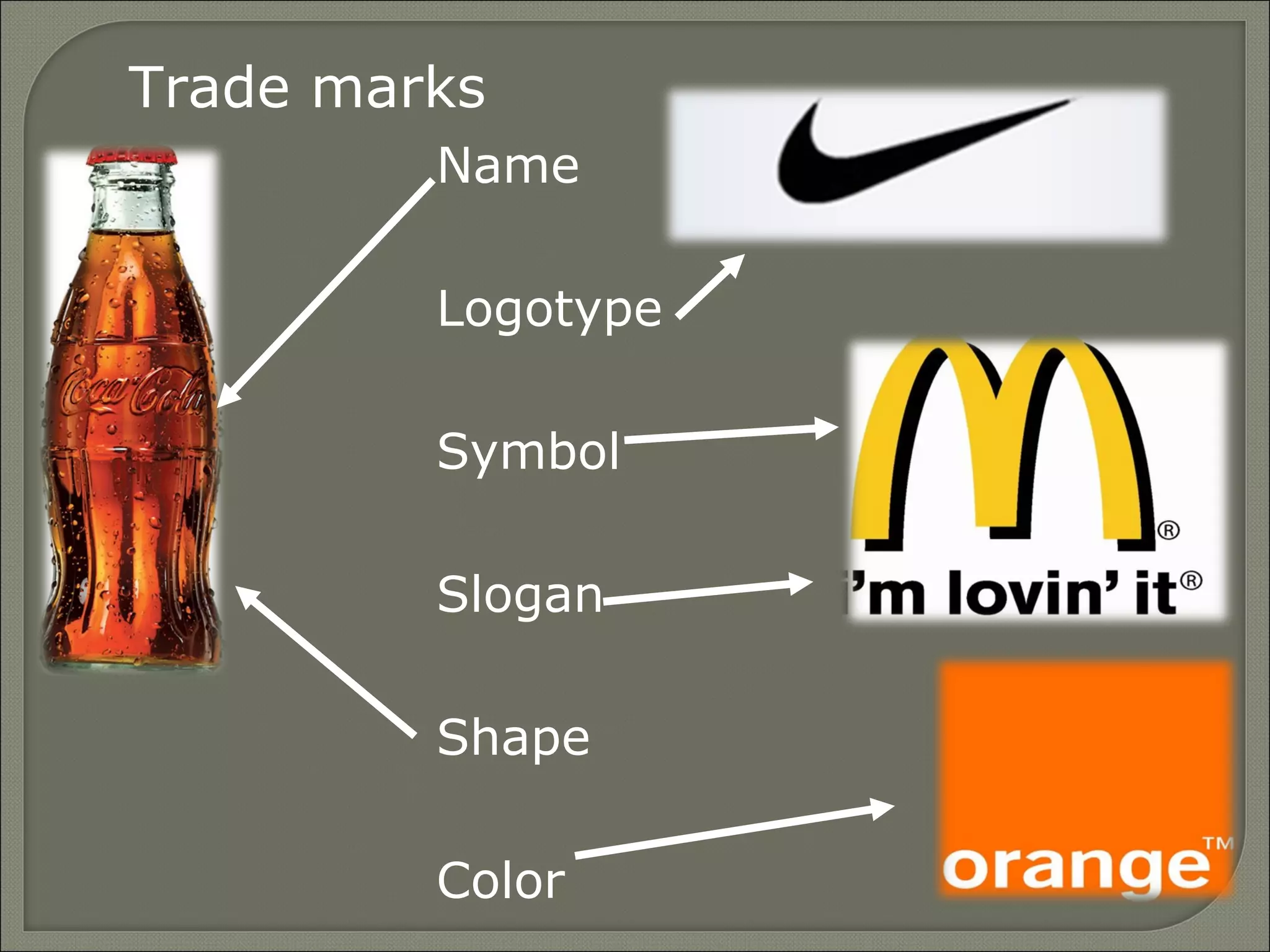 Trade marks
Name
Logotype
Symbol
Slogan
Shape
Color
 