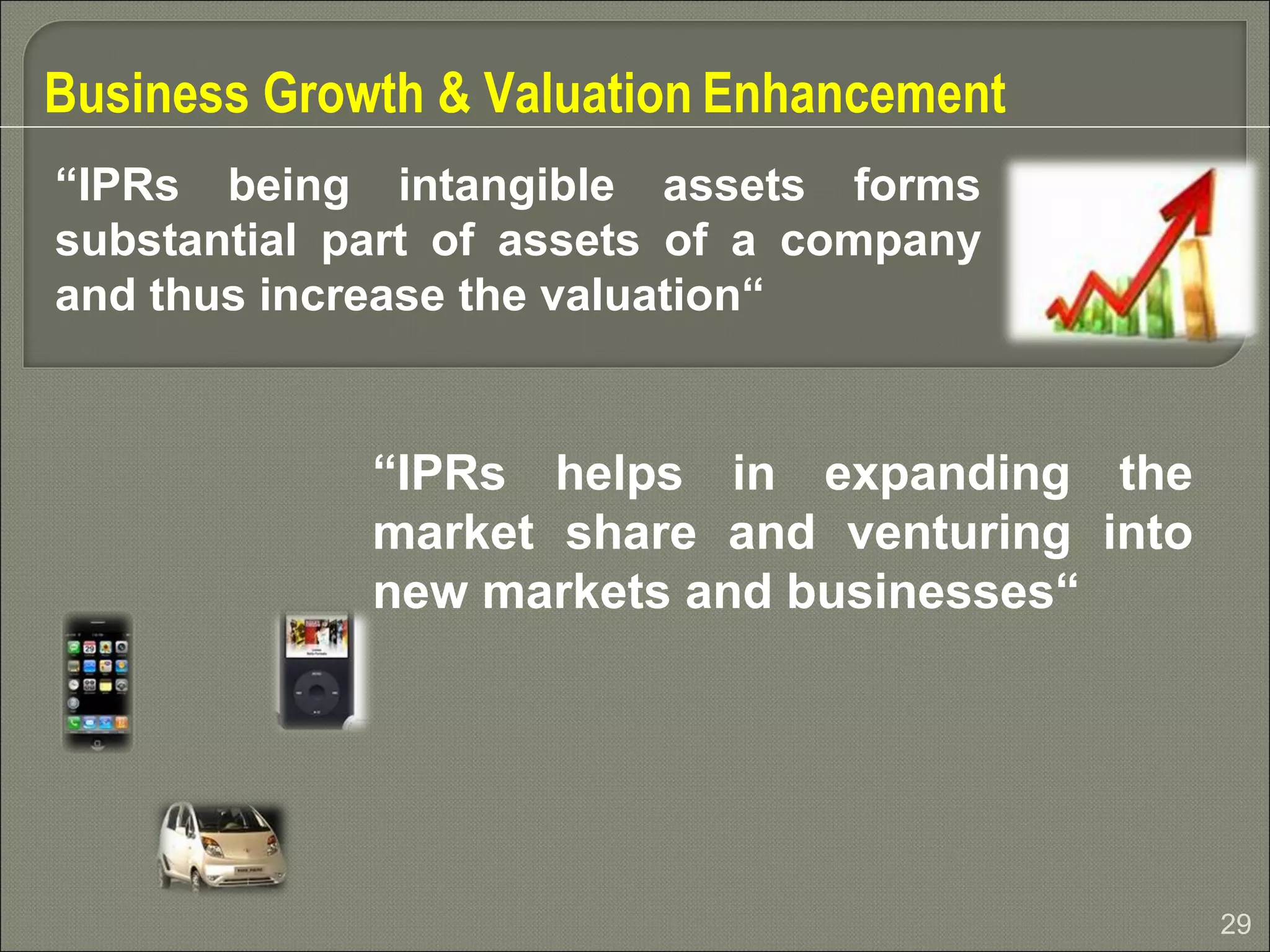 29
Business Growth & Valuation Enhancement
“IPRs being intangible assets forms
substantial part of assets of a company
and thus increase the valuation“
“IPRs helps in expanding the
market share and venturing into
new markets and businesses“
 