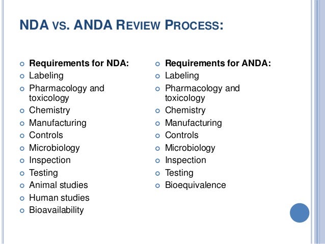 IPR NDA and ANDA