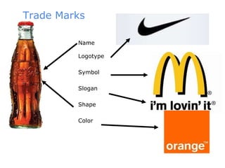Trade Marks
Name
Logotype
Symbol
Slogan
Shape
Color
 