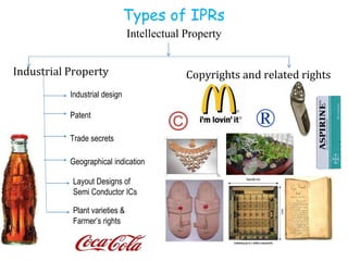 Types of IPRs
Intellectual Property
Industrial Property Copyrights and related rights
®©
Industrial design
Patent
Trade secrets
Geographical indication
Layout Designs of
Semi Conductor ICs
Plant varieties &
Farmer’s rights
 