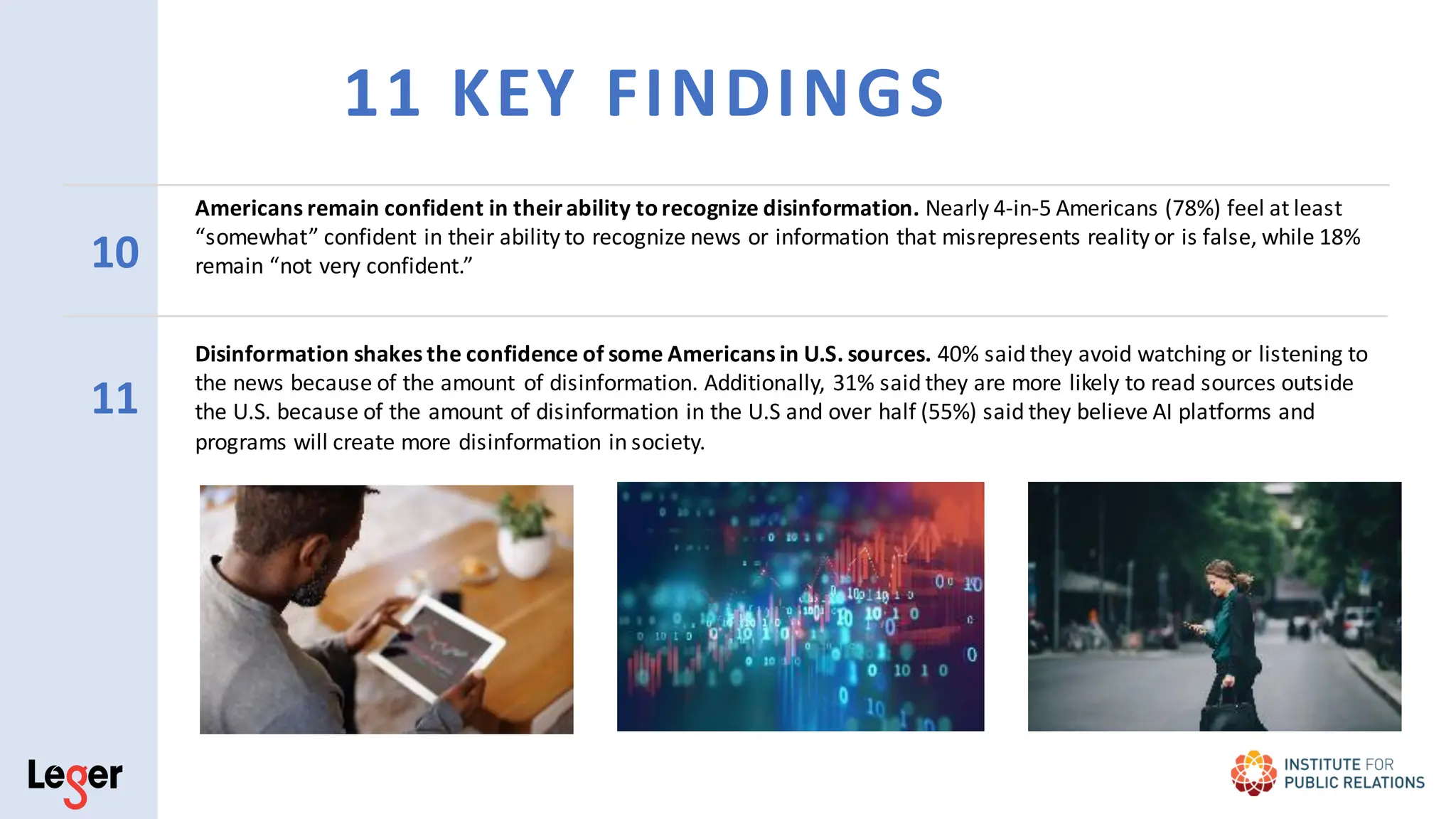 10
Americans remain confident in theirability torecognize disinformation. Nearly 4-in-5 Americans (78%) feel at least
“somewhat” confident in their ability to recognize news or information that misrepresents reality or is false, while 18%
remain “not very confident.”
11
Disinformation shakes the confidence of some Americans in U.S. sources. 40% said they avoid watching or listening to
the news because of the amount of disinformation. Additionally, 31% said they are more likely to read sources outside
the U.S. because of the amount of disinformation in the U.S and over half (55%) said they believe AI platforms and
programs will create more disinformation in society.
11 KEY FINDINGS
 