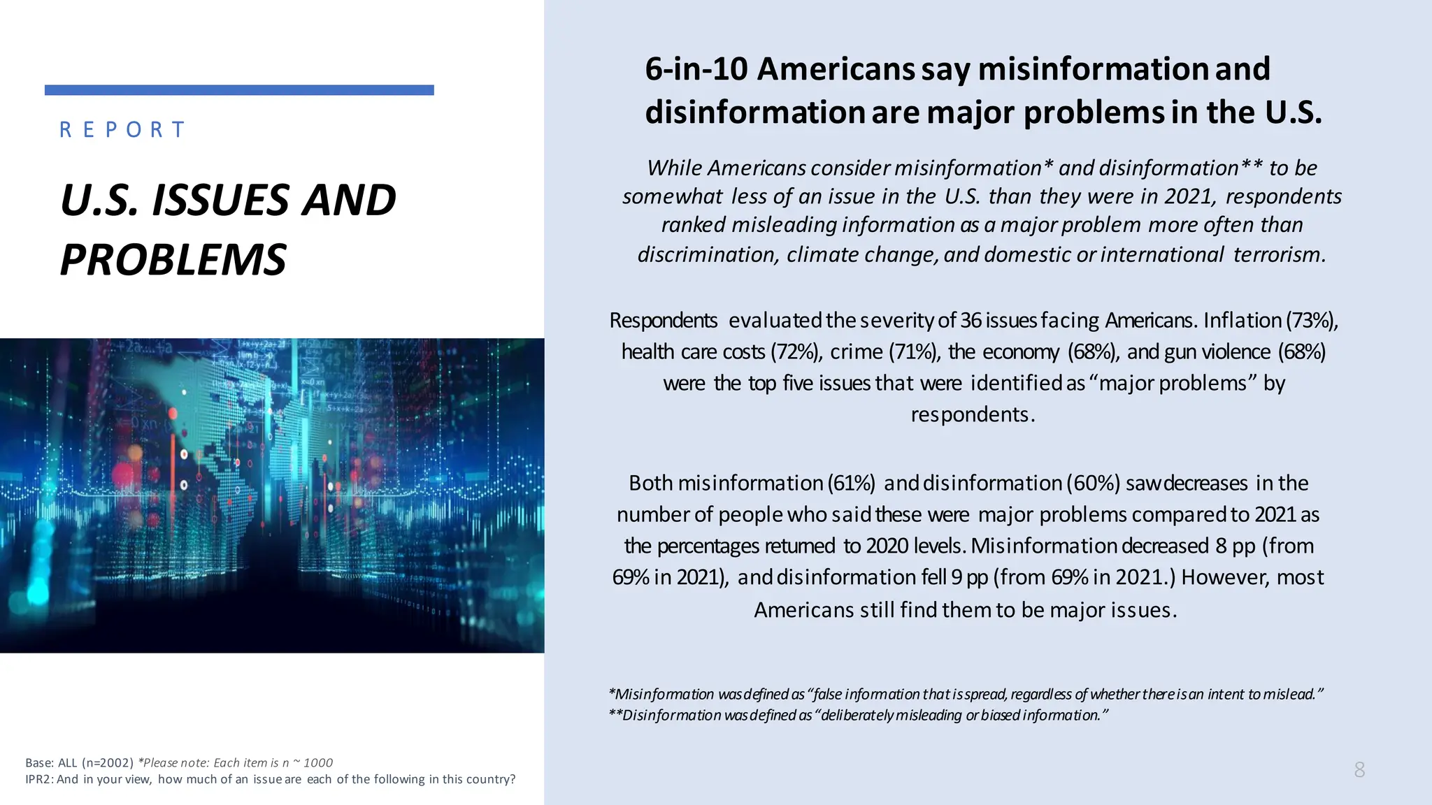 U.S. ISSUES AND
PROBLEMS
R E P O R T
While Americans considermisinformation* and disinformation** to be
somewhat less of an issue in the U.S. than they were in 2021, respondents
ranked misleading information as a major problem more often than
discrimination, climate change,and domestic or international terrorism.
Respondents evaluatedtheseverityof36issuesfacing Americans. Inflation(73%),
health care costs (72%), crime (71%), the economy (68%), and gun violence (68%)
were the top five issuesthat were identifiedas“major problems” by
respondents.
Both misinformation(61%) anddisinformation(60%) sawdecreases in the
numberof peoplewho saidthese were major problems comparedto 2021as
the percentages returned to 2020 levels.Misinformationdecreased 8 pp (from
69% in 2021), anddisinformation fell9pp (from 69% in 2021.) However, most
Americans still find themto be major issues.
*Misinformation wasdefinedas“false informationthatisspread,regardless ofwhetherthereisan intent tomislead.”
**Disinformationwasdefinedas“deliberatelymisleading orbiasedinformation.”
8
Base: ALL (n=2002) *Please note: Each item is n ~ 1000
IPR2: And in your view, how much of an issue are each of the following in this country?
6-in-10 Americanssay misinformationand
disinformationare major problemsin the U.S.
 