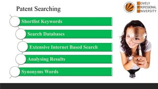 Shortlist Keywords
Search Databases
Extensive Internet Based Search
Analysing Results
Synonyms Words
Patent Searching
 