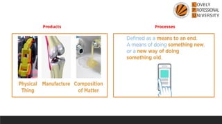 Processes
Products
 