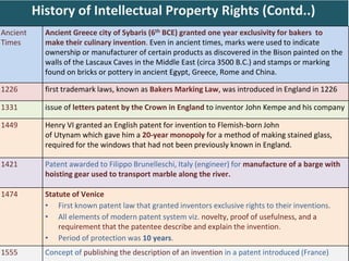 History of Intellectual Property Rights (Contd..)
Ancient
Times
Ancient Greece city of Sybaris (6th BCE) granted one year exclusivity for bakers to
make their culinary invention. Even in ancient times, marks were used to indicate
ownership or manufacturer of certain products as discovered in the Bison painted on the
walls of the Lascaux Caves in the Middle East (circa 3500 B.C.) and stamps or marking
found on bricks or pottery in ancient Egypt, Greece, Rome and China.
1226 first trademark laws, known as Bakers Marking Law, was introduced in England in 1226
1331 issue of letters patent by the Crown in England to inventor John Kempe and his company
1449 Henry VI granted an English patent for invention to Flemish-born John
of Utynam which gave him a 20-year monopoly for a method of making stained glass,
required for the windows that had not been previously known in England.
1421 Patent awarded to Filippo Brunelleschi, Italy (engineer) for manufacture of a barge with
hoisting gear used to transport marble along the river.
1474 Statute of Venice
• First known patent law that granted inventors exclusive rights to their inventions.
• All elements of modern patent system viz. novelty, proof of usefulness, and a
requirement that the patentee describe and explain the invention.
• Period of protection was 10 years.
1555 Concept of publishing the description of an invention in a patent introduced (France)
 