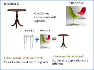 Invention 2: Prior Art 2
Circular top
Centre stand with
supports.
Is the Present Invention Novel?
Yes-1 Centre stand with 3 supports
Is the invention obvious?
No, because applications are
different
Prior Art 1 Prior Art 2
 
