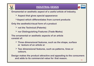 IPR patent copyright trademark industrial design | PPTX