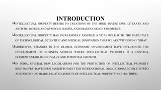 Intellectual Property Rights Introduction Intellectual Property Rights and types.pptx