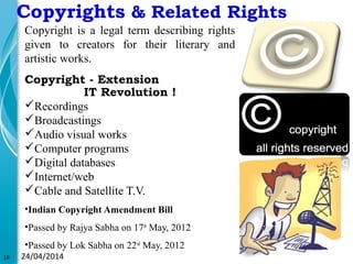 Intellectual Property Rights. | PPT