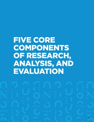 FIVE CORE
COMPONENTS
OF RESEARCH,
ANALYSIS, AND
EVALUATION
10
 