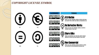 COPYRIGHT LICENSE SYMBOL
 