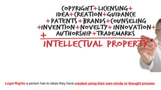 Intellectual Property Rights Introduction Intellectual property rights -intro.pptx