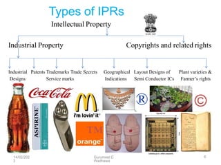 Ipr Color Code Chart IPR-PPT.pptx