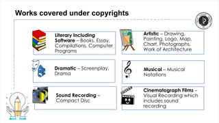 Copy Rights Compact Disc IPR-PPT-Updated IPR-PPT-Updated IPR-PPT-Updated | PPTX