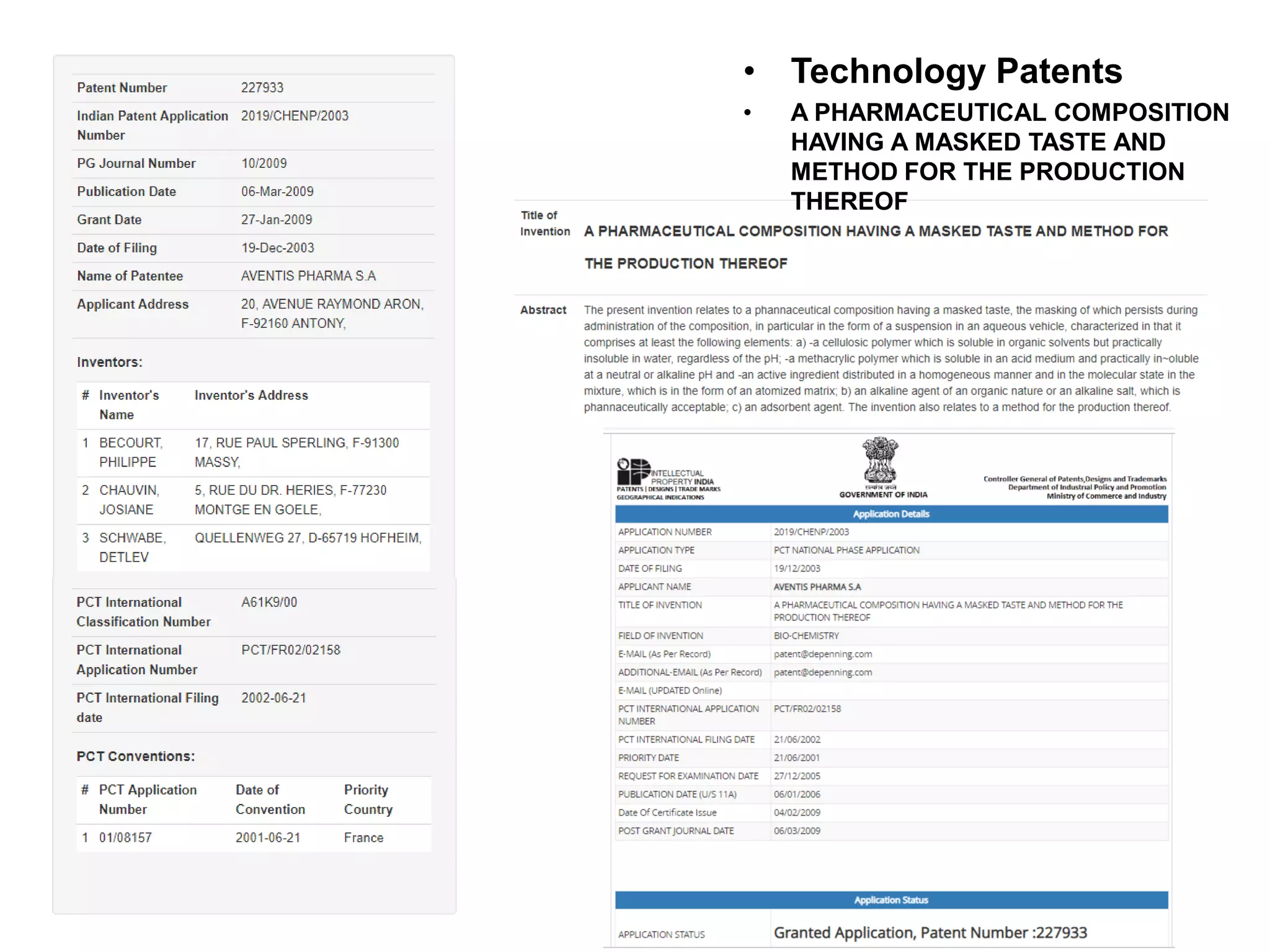 • Technology Patents
• A PHARMACEUTICAL COMPOSITION
HAVING A MASKED TASTE AND
METHOD FOR THE PRODUCTION
THEREOF
 