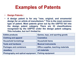 Examples of Patents
• Design Patents :
• A design patent is for any "new, original, and ornamental
design for an article of manufacture." This is the most common
type of patent. Most patents given out by the USPTO fall into
the design patent category. There are 33 classifications
recognized by the USPTO under the design patent category.
This includes, but isn't limited to:
Edible products Games, toys, and sporting goods
Clothing and apparel Cosmetics
Household furnishings Household items
Tools and hardware Musical instruments
Packages and containers Office supplies, teaching materials
Jewellery art materials
Photography and optical equipment Fishing equipment
 