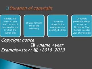 INTELLECTUAL PROPERTY RIGHTS | PPTX
